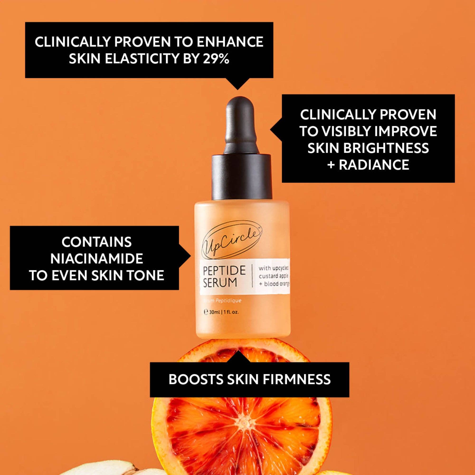 Anti-Ageing Collagen Boosting Face Serum | 30ml