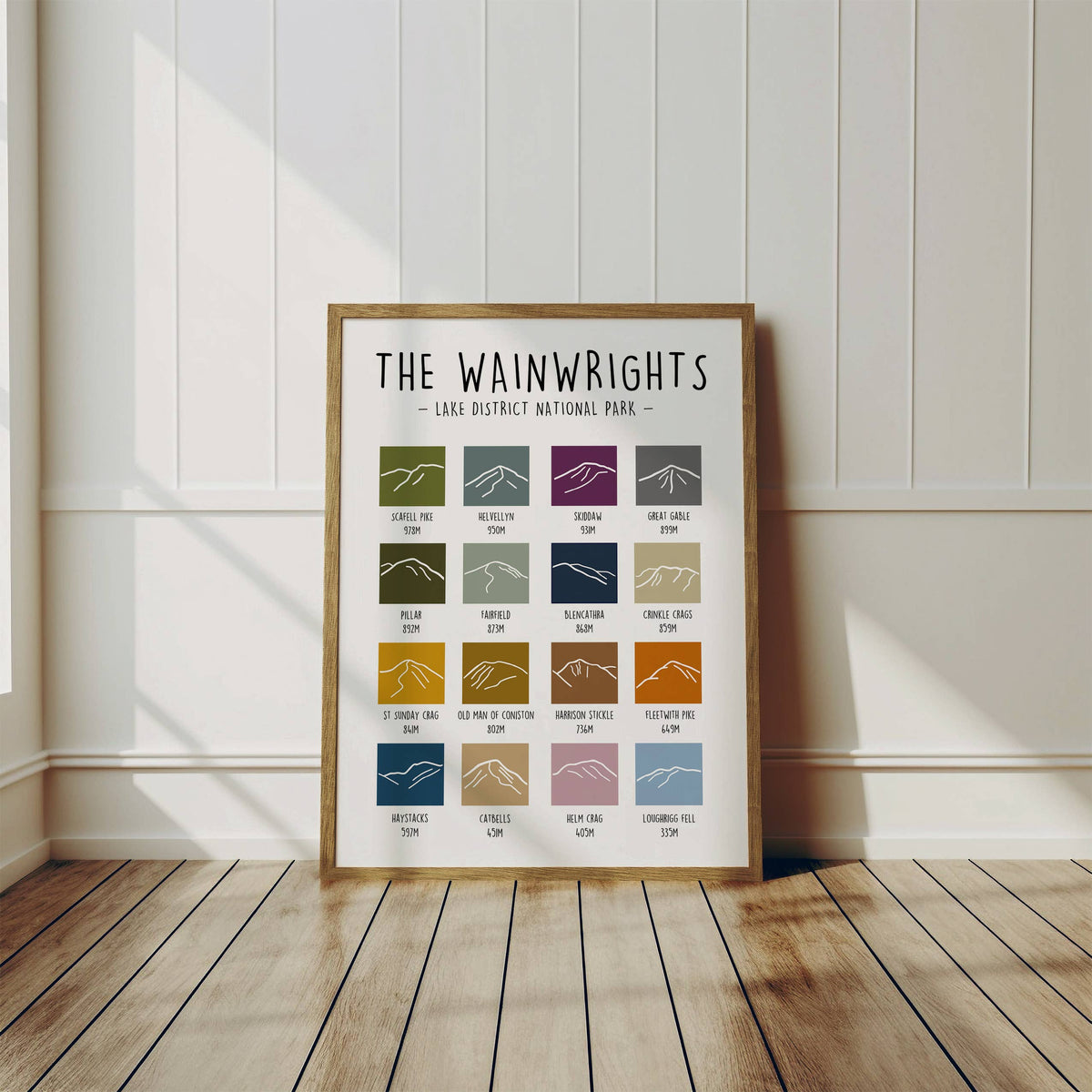 Lake District Wainwrights Print | A3