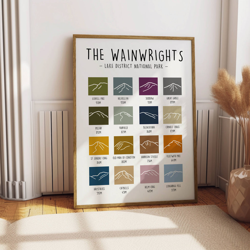 Lake District Wainwrights Print | A3
