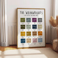 Lake District Wainwrights Print | A3